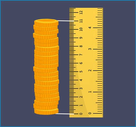 measure thickness of coins with app|how to measure a coin's thickness.